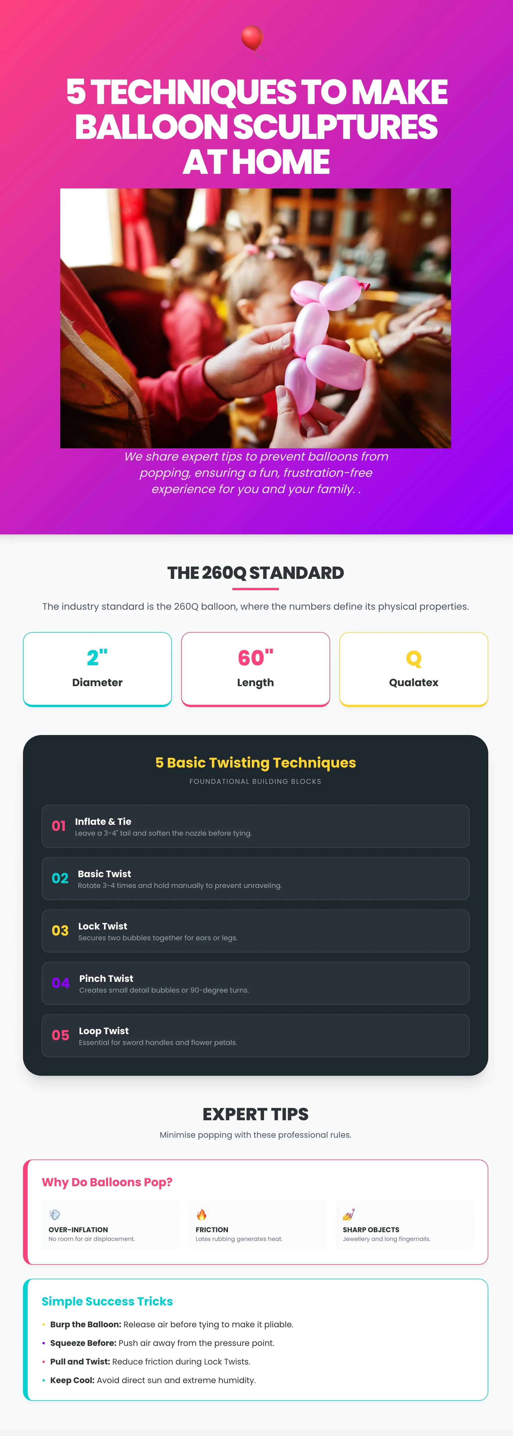 balloon sculpture infographics