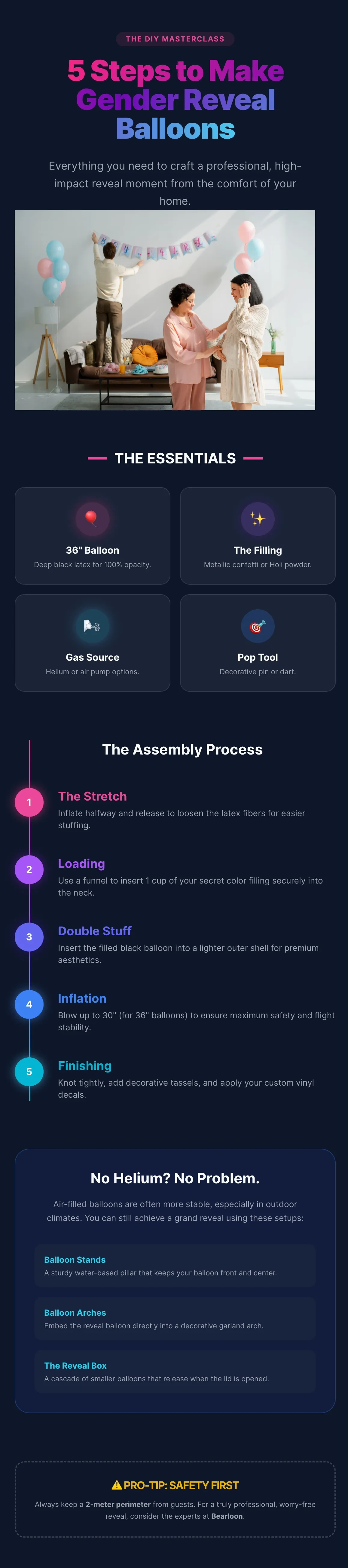 how to make gender reveal balloon infographics